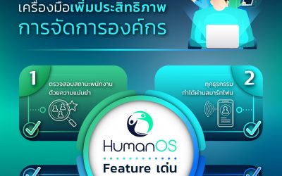 HR Solution คืออะไร ทำไมองค์กรเริ่มหันมาใช้กัน