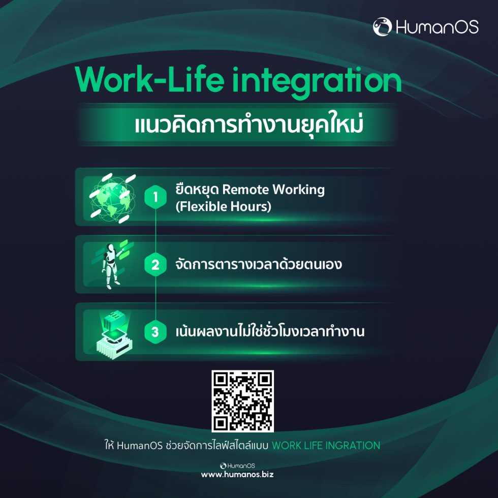 Work – Life Intergration แนวคิดการทำงานยุคใหม่ | HumanOS
