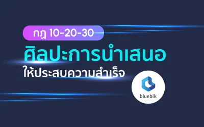 กฎ 10 – 20 – 30ศิลปะการนำเสนอให้ประสบความสำเร็จ