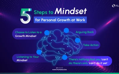 5 Steps to Shift Your Mindset for Personal Growth at Work