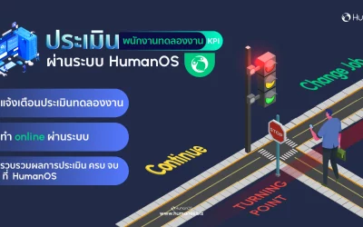 ประเมินพนักงานทดลองงานผ่านระบบ HumanOS