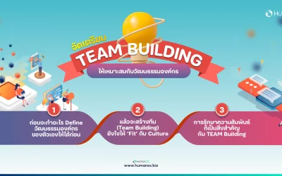 จัด Team Building อย่างไร ให้เหมาะสมกับวัฒนธรรมองค์กร